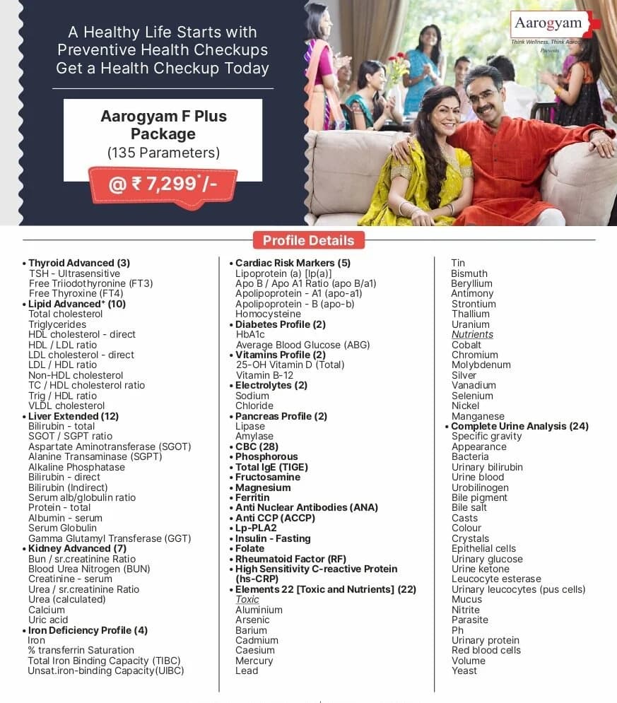Aarogyam F Plus Package