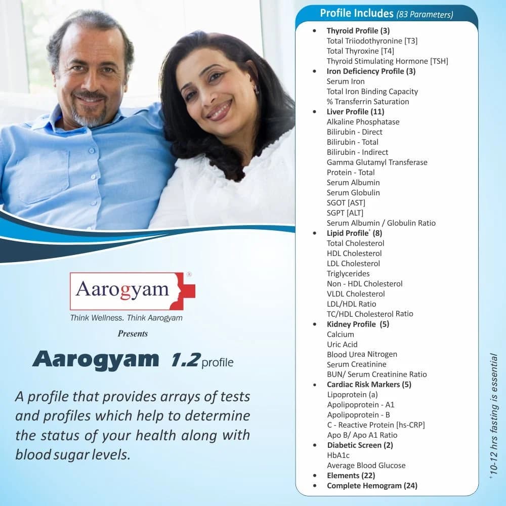 Aarogyam 1.2 Profile