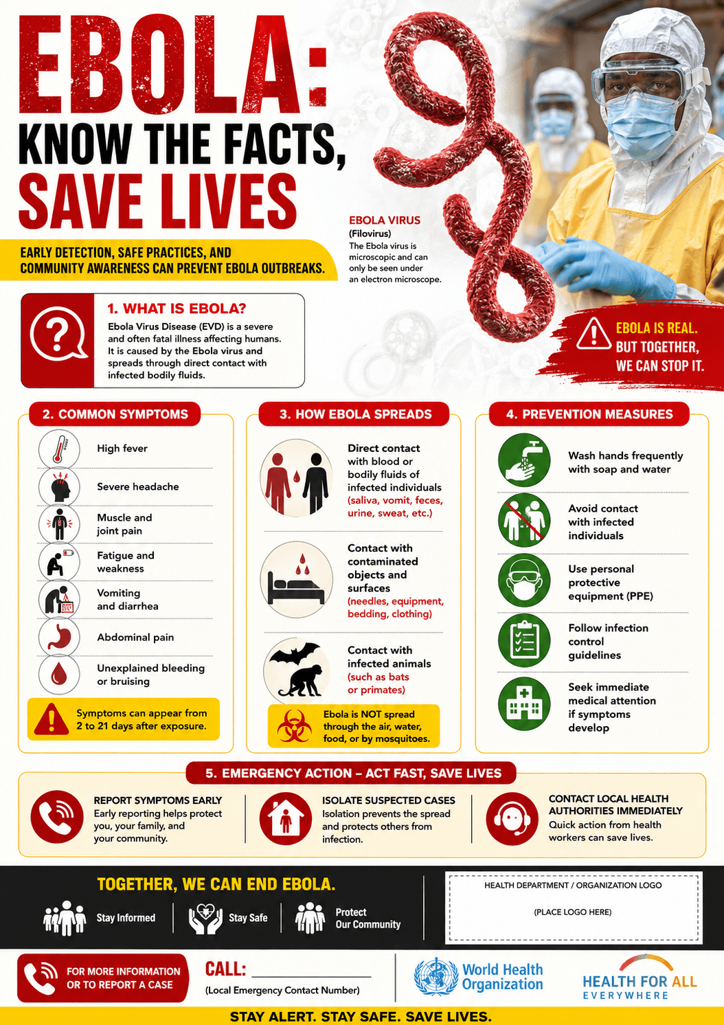 Ebola - Know the facts