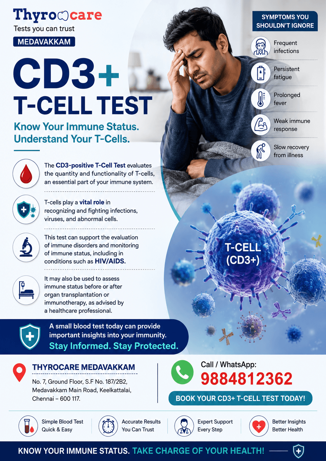 CD3 T-CELL Test