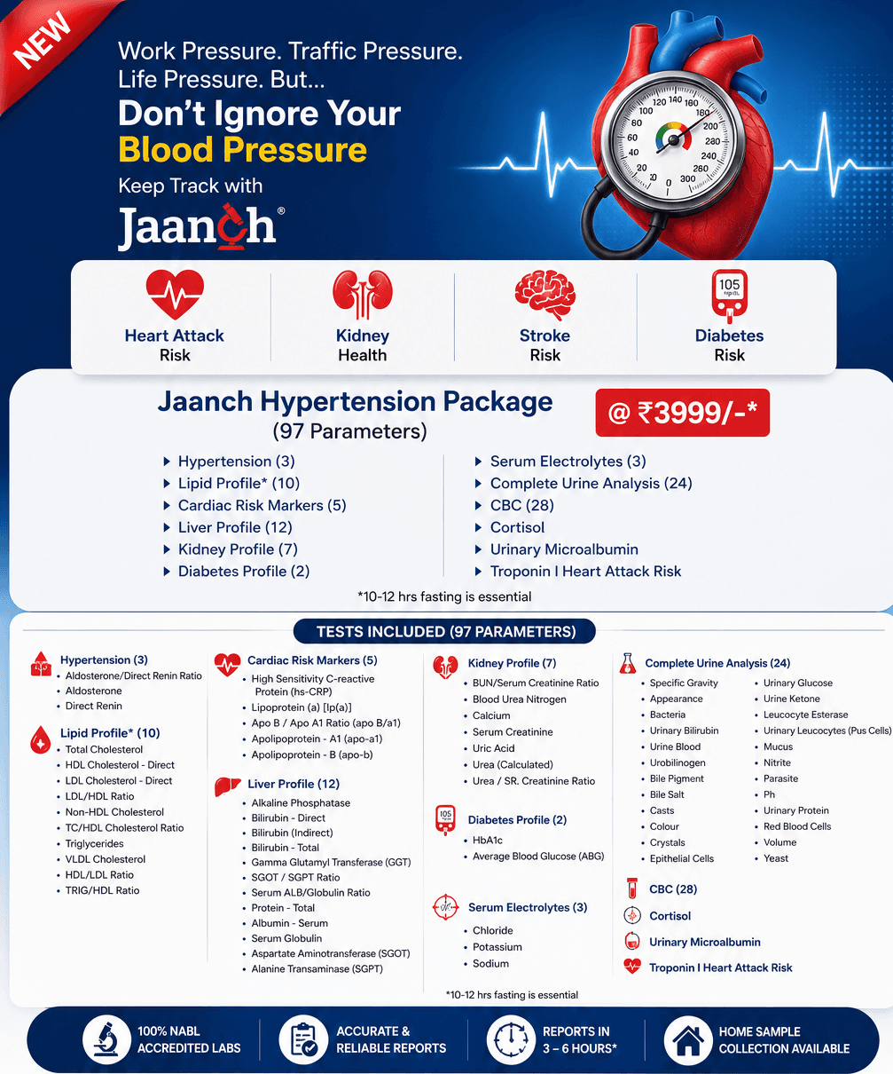 Jaanch Hyper Tension Package from Thyrocare