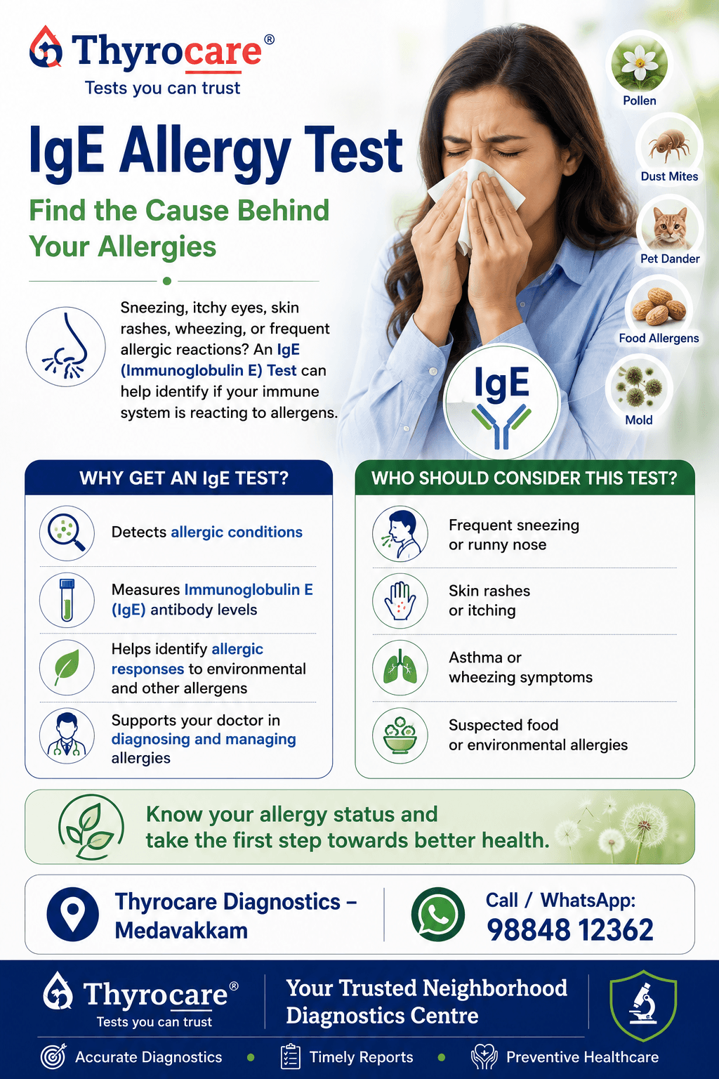 IgE Allergy Test