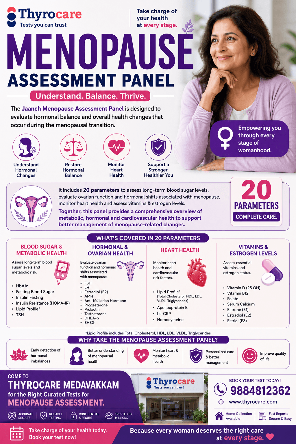 Menopause Assessment