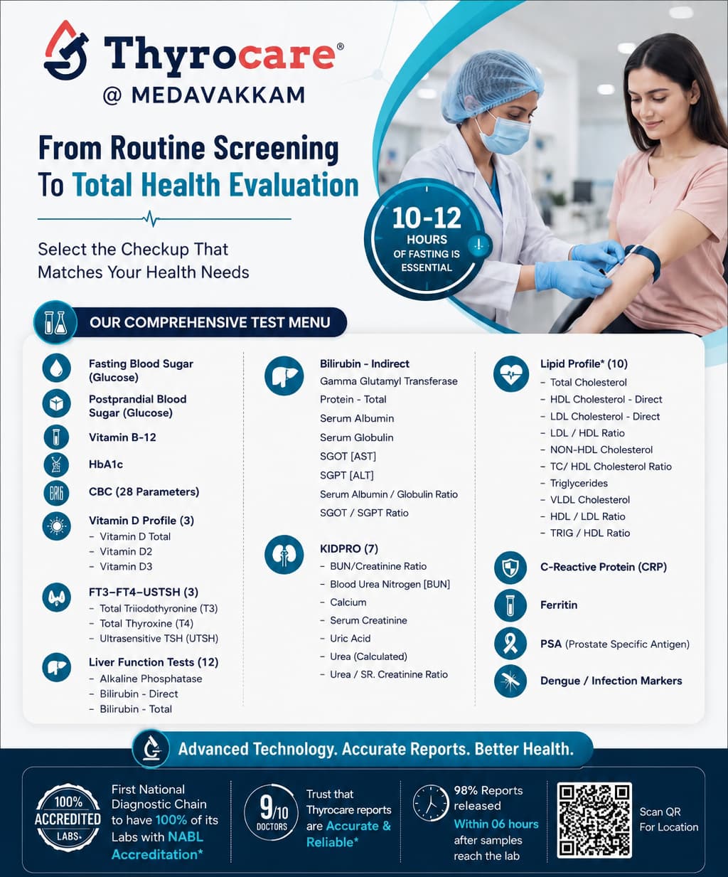 Aarogyam health packages at Thyrocare Medavakkam